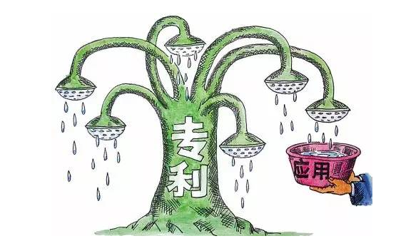 專利價值評估程序和方法-專利如何評估? 專利價值評估程序和方法-專利如何評估?