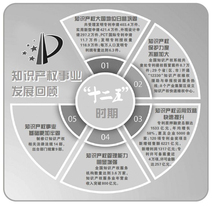 劉俊臣：不斷加大商標專用權保護力度